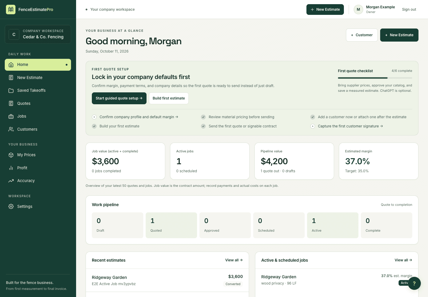 FenceEstimatePro dashboard showing a first-quote checklist, job value, active jobs, pipeline value, and estimated margin for an example company